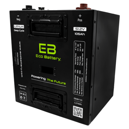 Picture for category Battery and Charger Kits