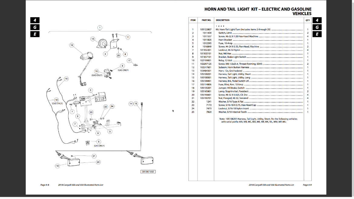 Picture of CLUB CAR CARRYALL 500 LIGHT KIT - HORN/TAIL/INDICATOR