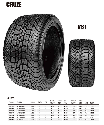 Picture of Arisun Cruze Street Tyre 205/50-10 4 Ply