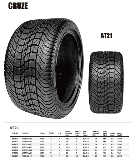 Picture of Arisun Mag Wheel - Series 74 Gotham 14x7 Black/Machined + Arisun Cruze 205/30-14 Tyres (EA). $1090 PER SET.