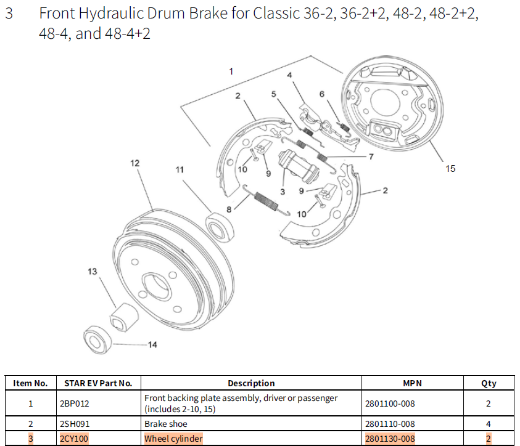 Picture of EMC WHEEL CYLINDER FOR LSV VEHICLES (38MM SUIT 6" DRUMS)
