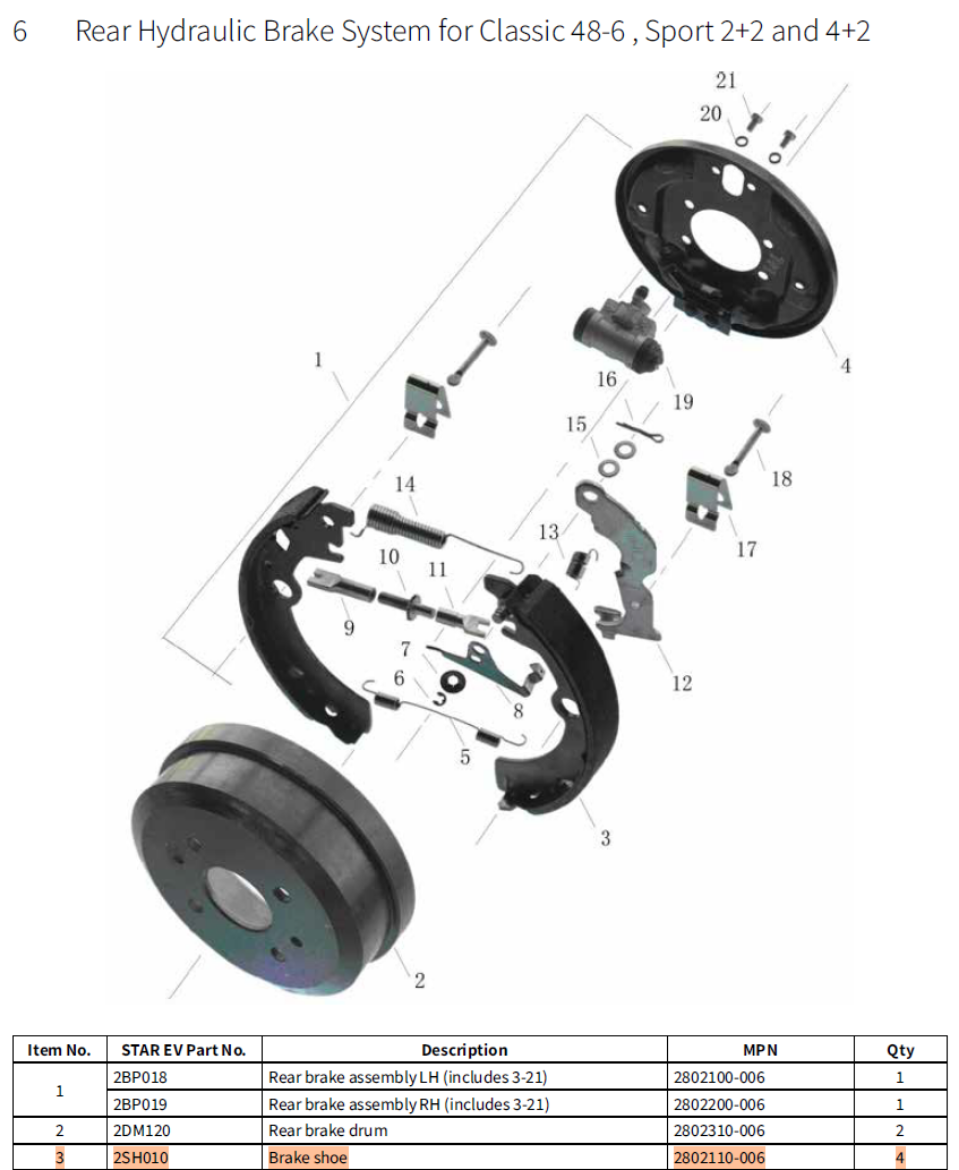 Picture of EMC BRAKE SHOE PAIR- EMC LSV UTE (2x)