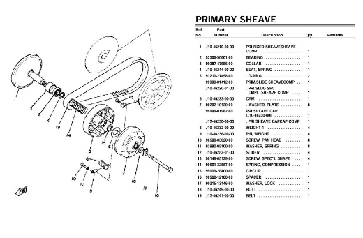 Picture of YAMAHA G1 PRIMARY SHEAVE PIN WEIGHT