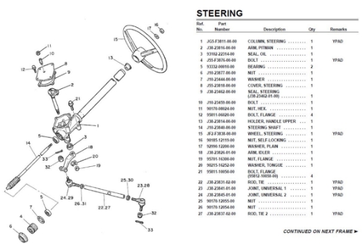 Picture of YAMAHA IDLER ARM G9,14,16,19