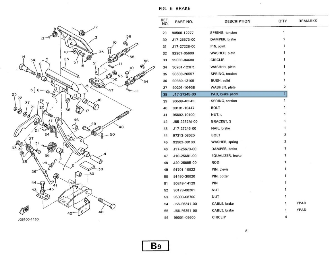 Picture of YAMAHA BRAKE PEDAL PAD (G1-G9)