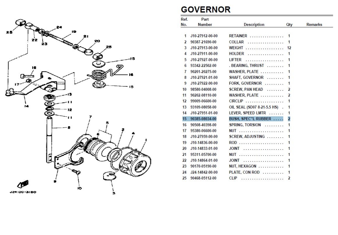 Picture of YAMAHA G1 GOVERNOR RUBBER BUSH