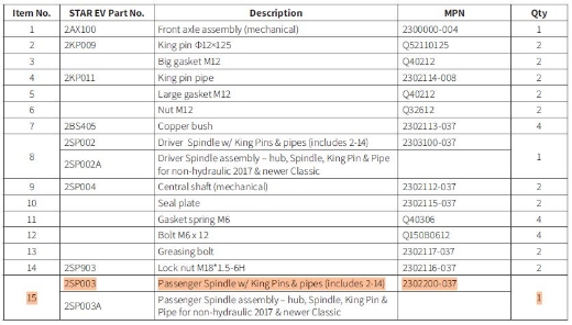 Picture of EMC RIGHT KNUCKLE MECHANICAL 2028/2048