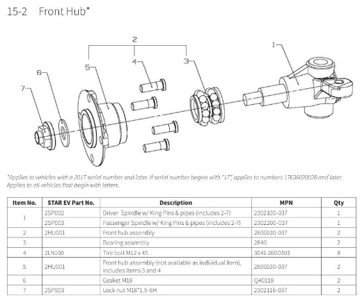 Picture of EMC RIGHT KNUCKLE MECHANICAL 2028/2048